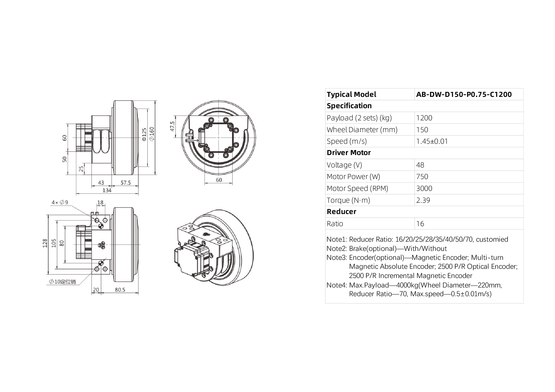 AB-DW-D150-P0.75-C1200